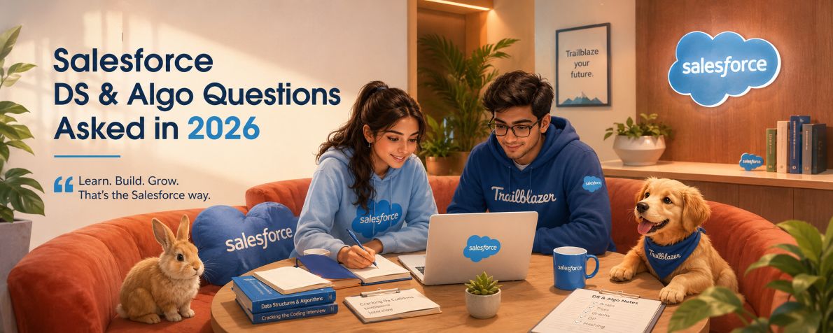 Salesforce DS & Algo Round Interview Questions Asked in 2026